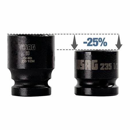 USAG 235 1/2 MB  Chiavi a bussola macchina ribassate con bocca esagonale Bocca esagonale mm 18 b mm 28 L mm 28          