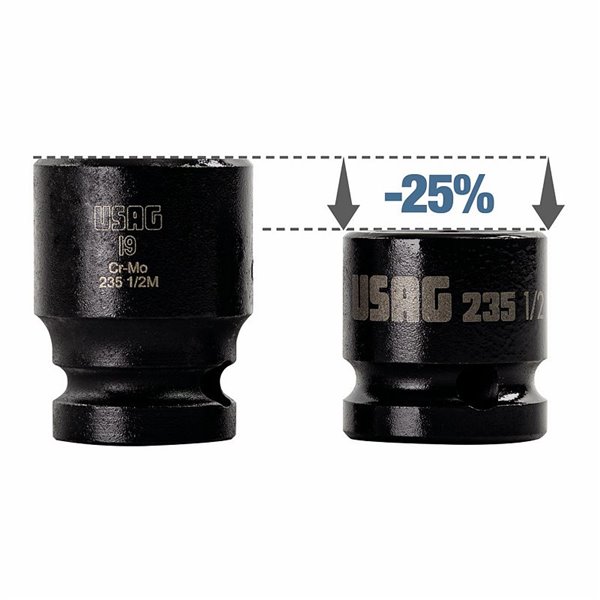 USAG 235 1/2 MB  Chiavi a bussola macchina ribassate con bocca esagonale Bocca esagonale mm 22 b mm 22 L mm 28          