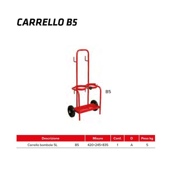 CARRELLI PORTA BOMBOLE B5 per bombole da 5Lt.- GCE 