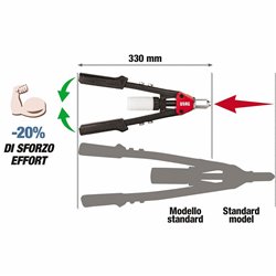 Usag 995 La  Hand Riveter