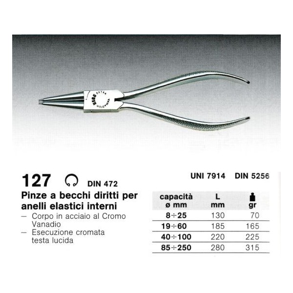 127  19-60  PINZA                   (E)