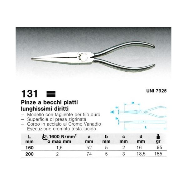 131 200  PINZA BECCHI PIATTI       (E)
