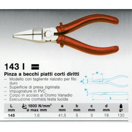143 I   PINZA A BECCHI PIATTI (E)