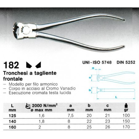 182 160  TRONCHESE FRONTALE        (B)